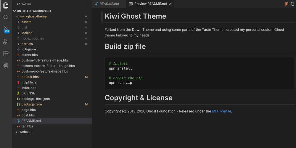 Presenting my custom Ghost Theme